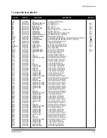 Предварительный просмотр 55 страницы Samsung PN17K Series Service Manual