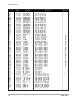 Предварительный просмотр 56 страницы Samsung PN17K Series Service Manual