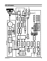 Предварительный просмотр 59 страницы Samsung PN17K Series Service Manual