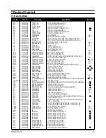 Предварительный просмотр 52 страницы Samsung PN19LT/LO Service Manual