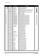 Предварительный просмотр 53 страницы Samsung PN19LT/LO Service Manual