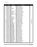 Предварительный просмотр 55 страницы Samsung PN19LT/LO Service Manual