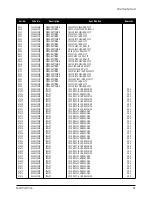 Предварительный просмотр 56 страницы Samsung PN19LT/LO Service Manual