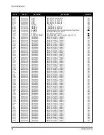 Предварительный просмотр 57 страницы Samsung PN19LT/LO Service Manual