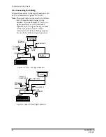 Preview for 11 page of Samsung PN19MT Service Manual