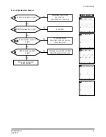 Preview for 20 page of Samsung PN19MT Service Manual