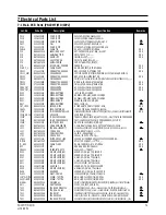 Preview for 48 page of Samsung PN19MT Service Manual