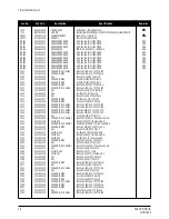 Preview for 49 page of Samsung PN19MT Service Manual