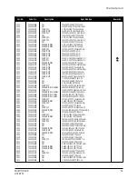 Preview for 50 page of Samsung PN19MT Service Manual