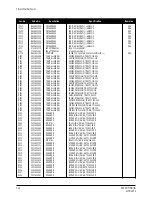 Preview for 57 page of Samsung PN19MT Service Manual