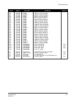 Preview for 66 page of Samsung PN19MT Service Manual