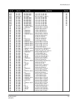 Preview for 68 page of Samsung PN19MT Service Manual