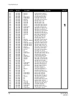 Preview for 69 page of Samsung PN19MT Service Manual