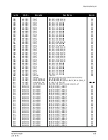 Preview for 72 page of Samsung PN19MT Service Manual