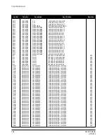 Preview for 83 page of Samsung PN19MT Service Manual