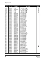 Preview for 91 page of Samsung PN19MT Service Manual