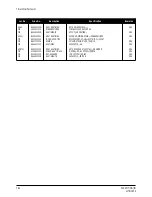 Preview for 101 page of Samsung PN19MT Service Manual