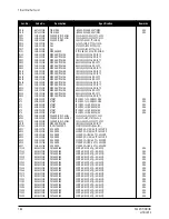 Preview for 103 page of Samsung PN19MT Service Manual