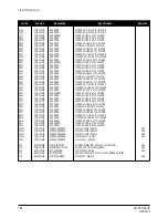 Preview for 105 page of Samsung PN19MT Service Manual