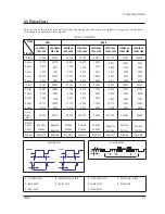 Предварительный просмотр 8 страницы Samsung PN22N series Service Manual