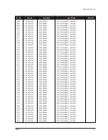 Предварительный просмотр 51 страницы Samsung PN22N series Service Manual