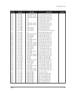 Предварительный просмотр 63 страницы Samsung PN22N series Service Manual