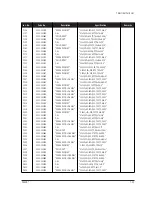 Предварительный просмотр 75 страницы Samsung PN22N series Service Manual