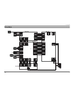 Предварительный просмотр 84 страницы Samsung PN22N series Service Manual