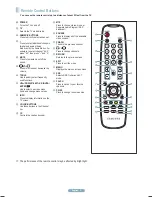 Предварительный просмотр 2 страницы Samsung PN42A400 Quick Setup Manual