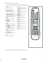 Предварительный просмотр 2 страницы Samsung PN42A410 Quick Setup Manual