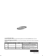 Предварительный просмотр 24 страницы Samsung PN42A410 Quick Setup Manual