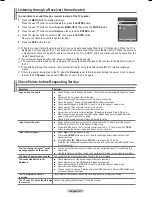 Preview for 67 page of Samsung PN42A450 User Manual