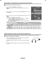 Preview for 114 page of Samsung PN42A450 User Manual