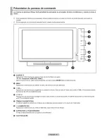 Предварительный просмотр 89 страницы Samsung PN42B400P3D Owner'S Manual And Installation