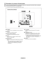 Preview for 90 page of Samsung PN42B400P3D Owner'S Manual And Installation