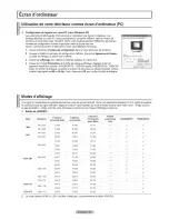 Preview for 116 page of Samsung PN42B400P3D Owner'S Manual And Installation