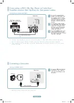 Preview for 4 page of Samsung PN42B400P3D Quick Setup Manual