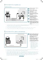 Preview for 27 page of Samsung PN42B400P3D Quick Setup Manual