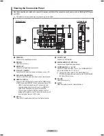 Preview for 7 page of Samsung PN42B450 - 42.3" Plasma TV User Manual