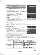 Preview for 37 page of Samsung PN42B450 (Korean) User Manual