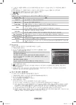 Preview for 38 page of Samsung PN42B450 (Korean) User Manual