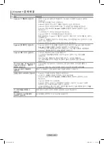 Preview for 39 page of Samsung PN42B450 (Korean) User Manual