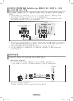 Preview for 12 page of Samsung PN42B450 User Manual