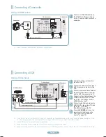 Preview for 5 page of Samsung PN42B450BD Quick Setup Manual