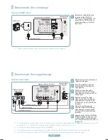 Preview for 17 page of Samsung PN42B450BD Quick Setup Manual