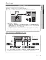 Preview for 9 page of Samsung PN42C430A1D Manual Del Usuario