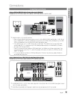 Preview for 9 page of Samsung PN42C450 User Manual