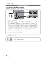 Preview for 10 page of Samsung PN42C450 User Manual