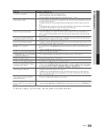 Preview for 35 page of Samsung PN42C450B1D Manual Del Usuario