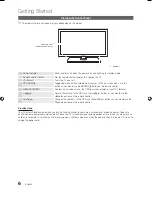 Preview for 6 page of Samsung PN43D440A5DXZA User Manual